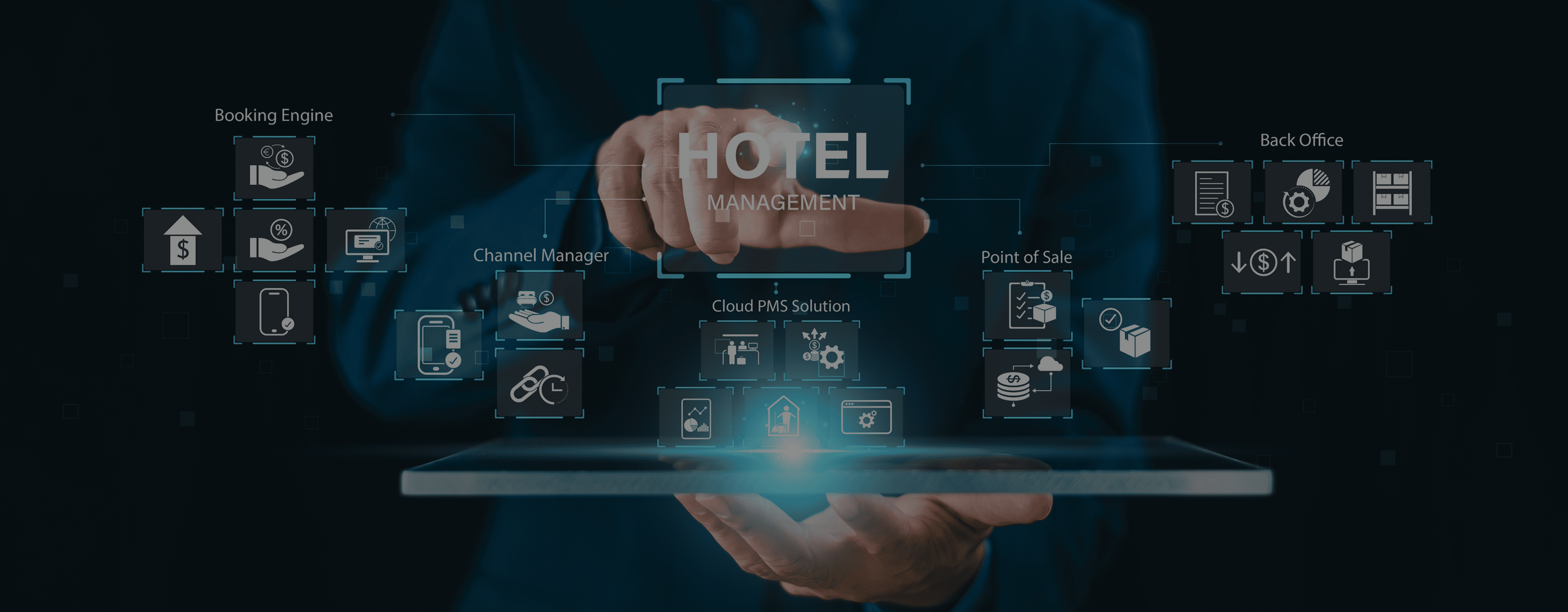 Travel & Hospitality