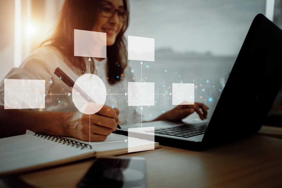 Efficient workflow management for global markets