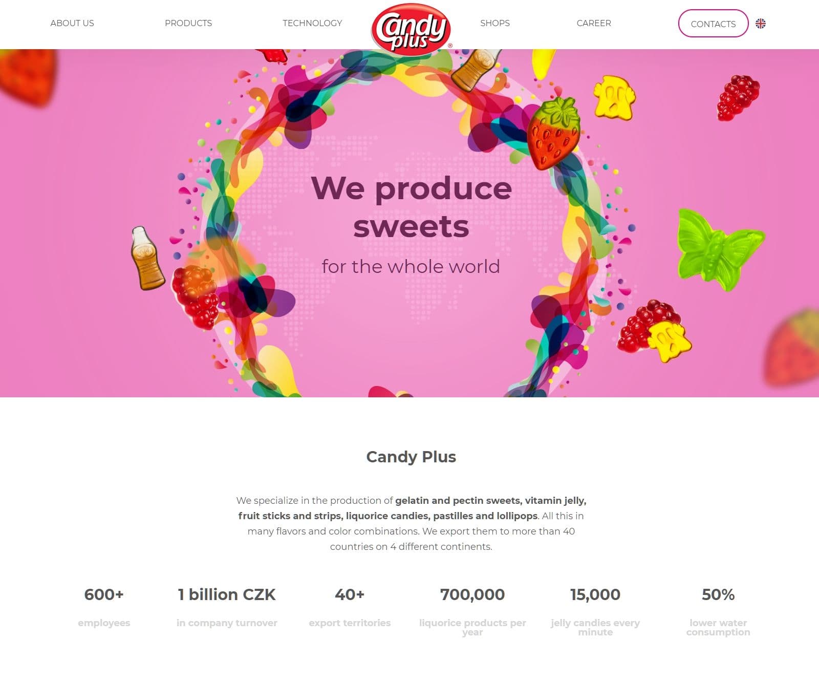 A modern website for a classic candy brand