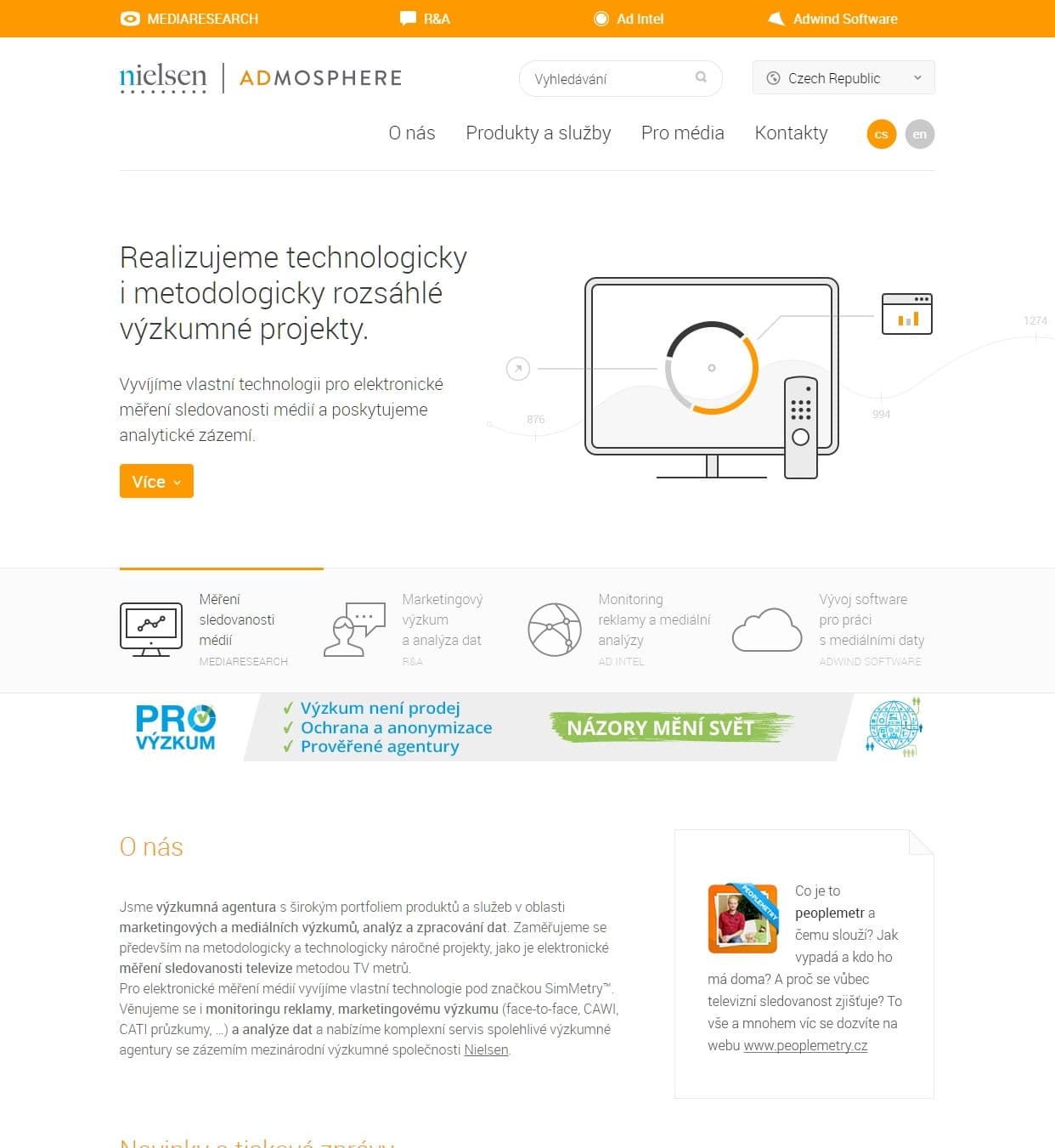 Integrated multi-website platform for Nielsen Admosphere research agency