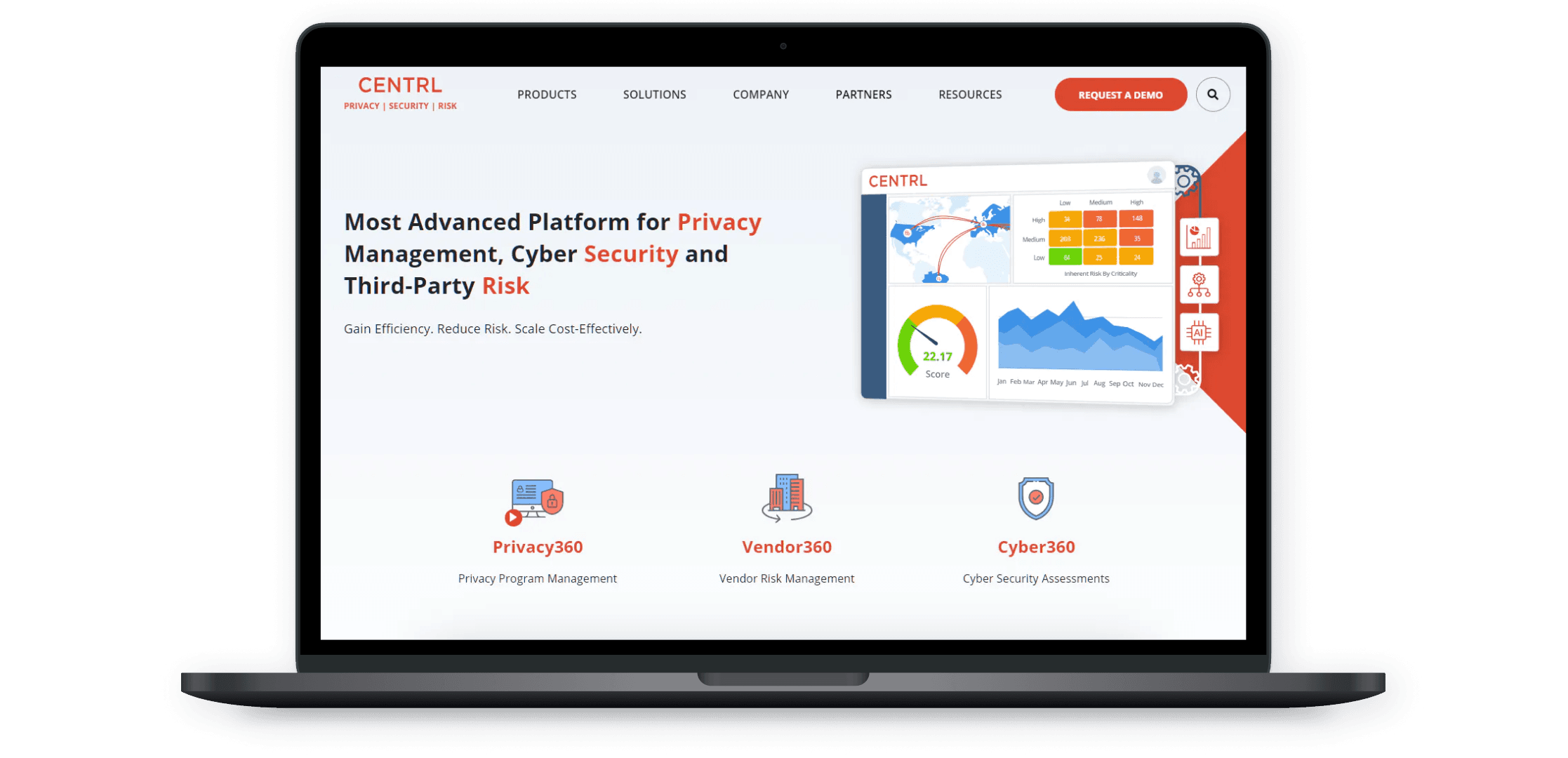 Fast, secure, and scalable: The website redesign for CENTRL Inc